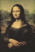 Mona Lisa (mk08) Leonardo Da Vinci